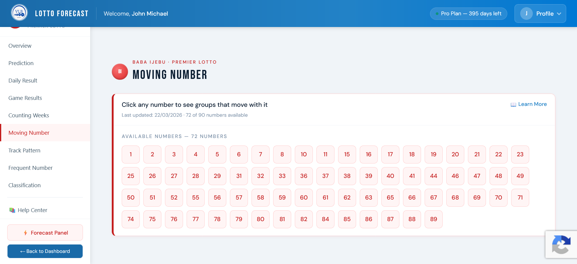 Pro Dashboard overview with Moving Numbers feature highlighted